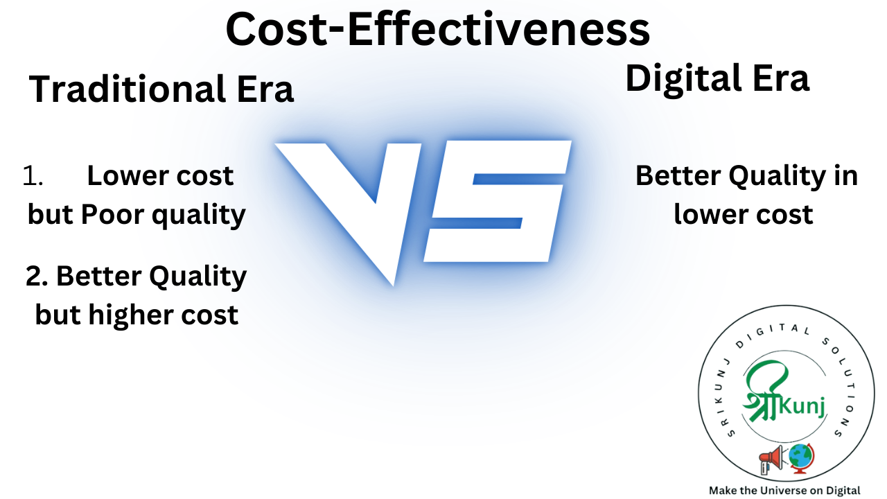 Cost-Effectiveness: top 10 reasons why digital marketing required?