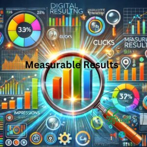 Visual representation of measurable results in digital marketing, showcasing detailed analytics with graphs, charts, and metrics like impressions, clicks, and conversions, highlighting data-driven insights for campaign optimization and growth